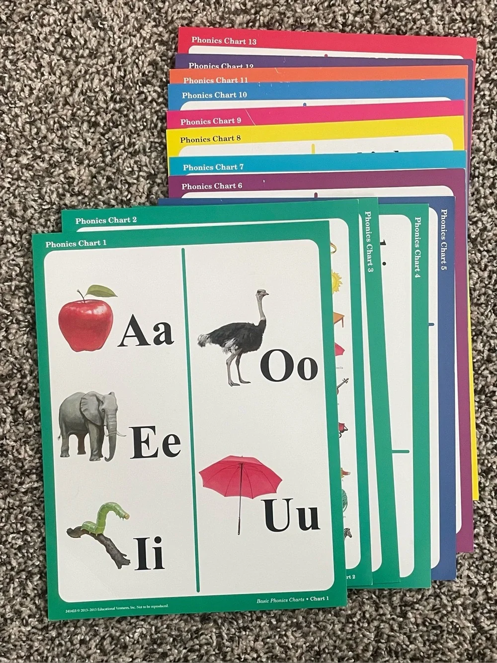 Abeka Phonics Chart Set - Review Charts and Phonics Chart